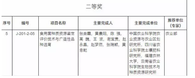 圖片關鍵詞 http://www.efhza.cn/ewebeditor/uploadfile/20180111095029960001.png