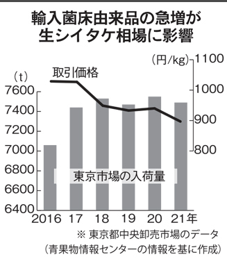 圖片關鍵詞 圖片